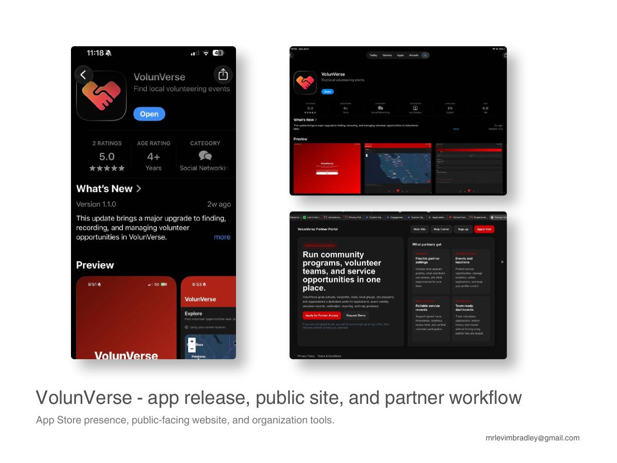VolunVerse App Store and organization workflow